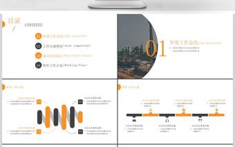 2019年橙黑色歐美工作匯報PPT模板