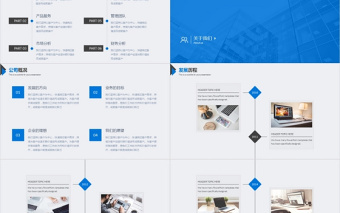 公司简介企业介绍产品推介PPT模板