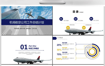 2017年機場航空公司通用年終匯報PPT模板