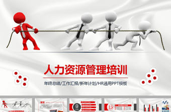 2021黨史與人力資源管理ppt