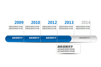 年份歷程時(shí)間軸PPT圖表