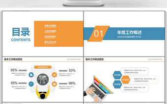 2018藍(lán)色財務(wù)部年度總結(jié)PPT模板