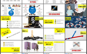 團隊合作團隊建設培訓PPT課件