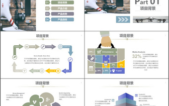 小清新企业新产品发布PPT