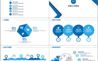 2017年施工安全工作匯報PPT模板