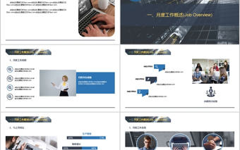 月度工作總結匯報模版