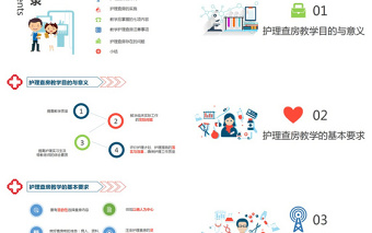 2018扁平簡約醫(yī)院護理查房教學PPT模板