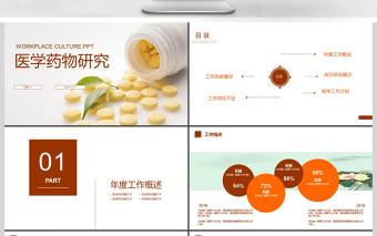 2017年医学药药物研究汇报动态PPT模板