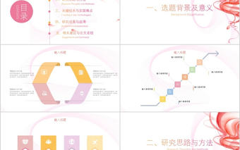 漸變線條科技感畢業答辯ppt模板