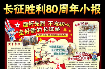 2022青海省第十四次党代会胜利召开为主题的手抄报