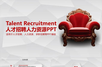 人才招聘人力資源ppt模板