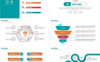 簡約動態說課清新教育培訓總結PPT模板
