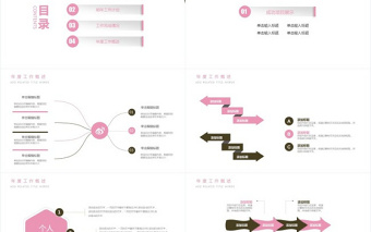 簡約工作總結(jié)轉(zhuǎn)正述職報告PPT模板