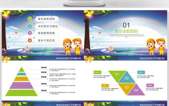 幼兒園新學期家長會教育培訓PPT模板