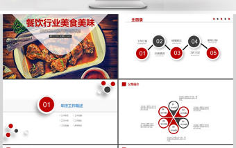 2018年餐飲行業(yè)美食美味PPT模板