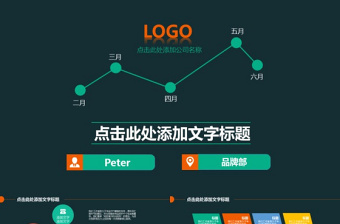 2025黨建品牌化ppt