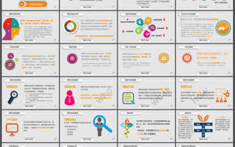 企業培訓課程開發實務PPT課件