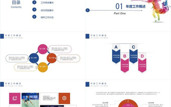 羽毛球体育运动营销报告总结PPT模板