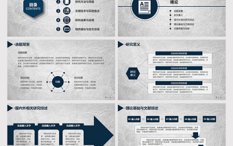 答辯PPT研究生碩士畢業(yè)論文PPT模版