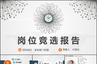 簡約時鐘崗位競聘報告ppt模板