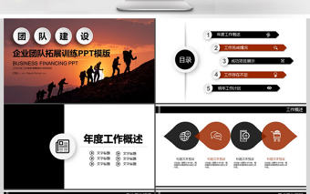 2018年企業團隊建設拓展訓練PPT模板