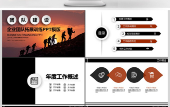 2018年企業(yè)團(tuán)隊(duì)建設(shè)拓展訓(xùn)練PPT模板