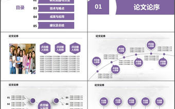 酷炫彩色線形紫色畢業論文答辯PPT模板