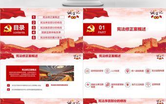 新憲法修改憲法誕生記黨建PPT