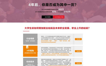 專題頁(yè) 大學(xué)生培養(yǎng)計(jì)劃專題頁(yè)