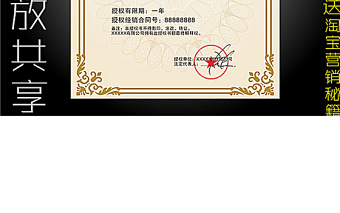 2021年授權(quán)證書圖片