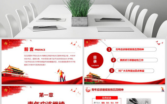 學(xué)習(xí)在北京大學(xué)師生座談會上的重要講話精神PPT