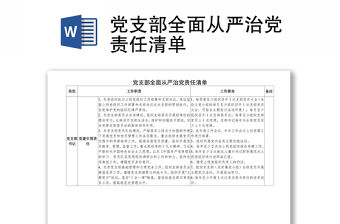 黨支部全面從嚴治黨責任清單