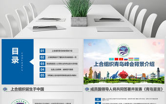 學習解讀上合組織青島峰會PPT模板