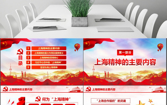 上合組織青島峰會堅定弘揚(yáng)上海精神PPT