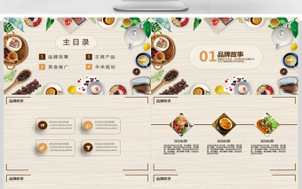 品牌餐飲商業(yè)推廣計(jì)劃書PPT