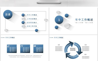 微立體商務(wù)通用年中工作總結(jié)動態(tài)PPT模板