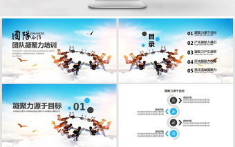 團隊合作凝聚力培訓PPT
