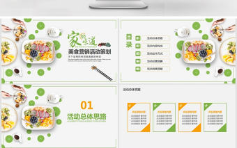 美食營銷活動策劃動態PPT