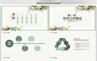 文藝小清新述職報告動態(tài)PPT