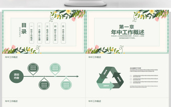 文藝小清新述職報(bào)告動態(tài)PPT