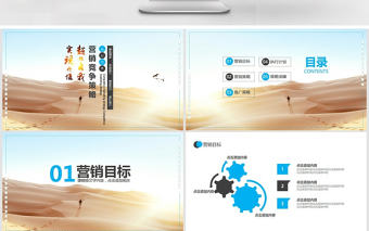 團隊營銷競爭策略培訓PPT