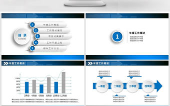 銷售業績總結報告PPT模板