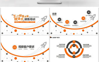 企業(yè)銷售培訓動態(tài)PPT