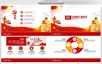 馬克思誕辰200周年PPT