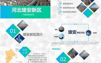 河北雄安新區(qū)介紹PPT模板概況規(guī)劃地圖