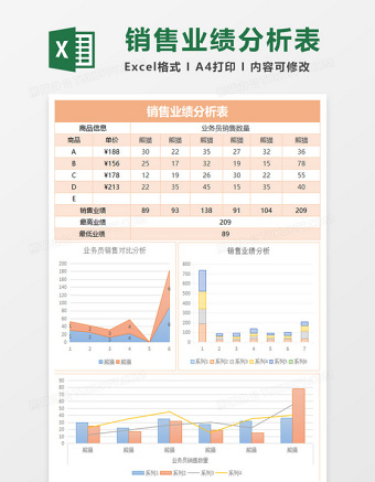 超市商品销售业绩分析表excel模板 Excel表格 工图网