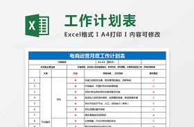 2021淘宝运营计划表