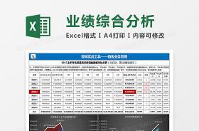 2021sk2神仙水成分表分析