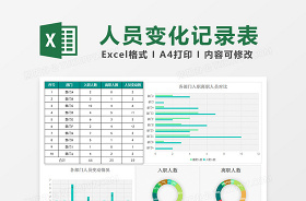 2021車間管理人員聯(lián)系表模板