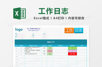 2022期货操作日志excel